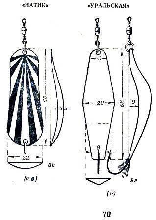 Рыболовная блесна ульянка: изготовление колебалки и вертушки из ложки своими руками