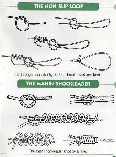 Рыболовный узел морковка как вязать в картинках