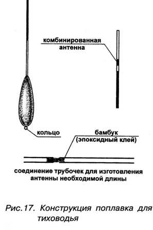 Наживка на линя летом на поплавочную. Снасть на линя летом на поплавочную удочку. Оснастка на линя на поплавочную. Оснастка для ловли линя. Оснастка для ловли линя на поплавочную удочку.