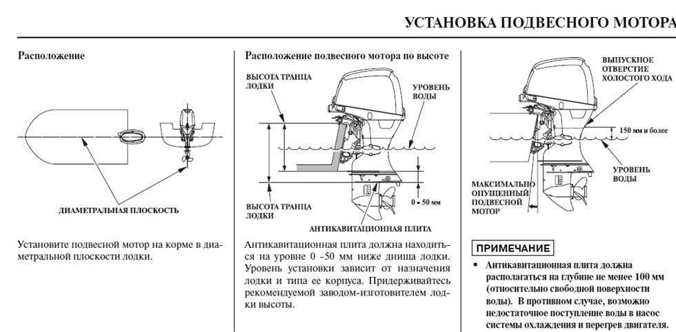 Транец винт водомет регулируемый чертеж