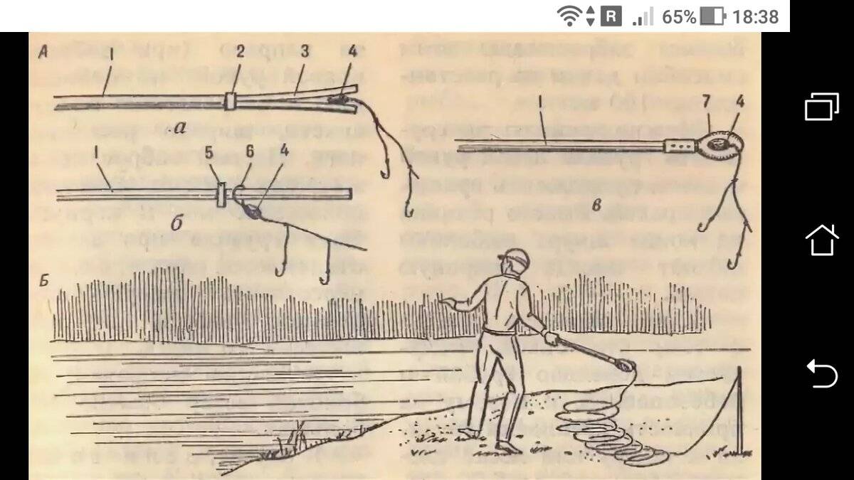 Рыбалка на резинку с берега - как сделать своими руками и как ловить