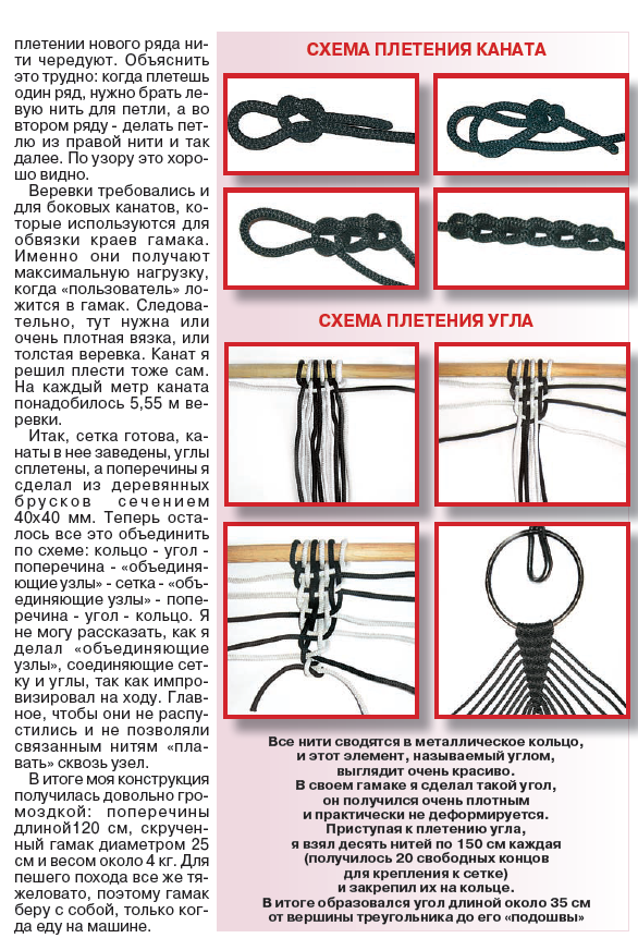 Плетение сети своими руками схема пошаговая инструкция