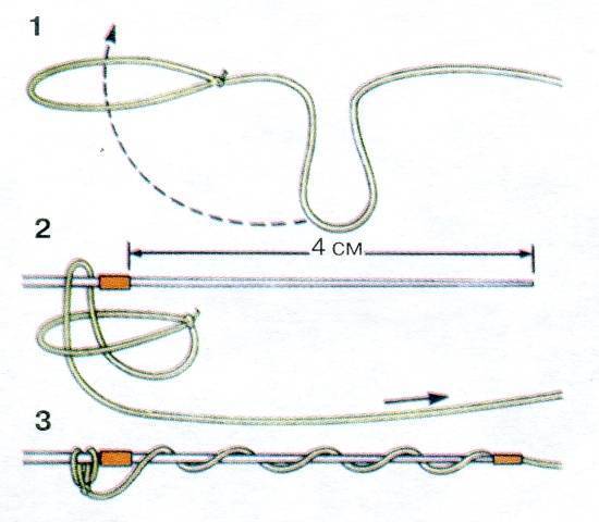 Как привязать леску к удочке фото