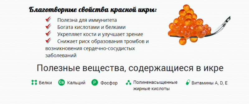 Красная икра: состав и полезные свойства для человеческого организма