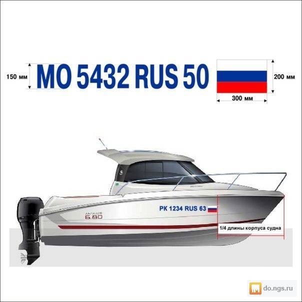 Особенности регистрации лодок — школа судовождения гимс