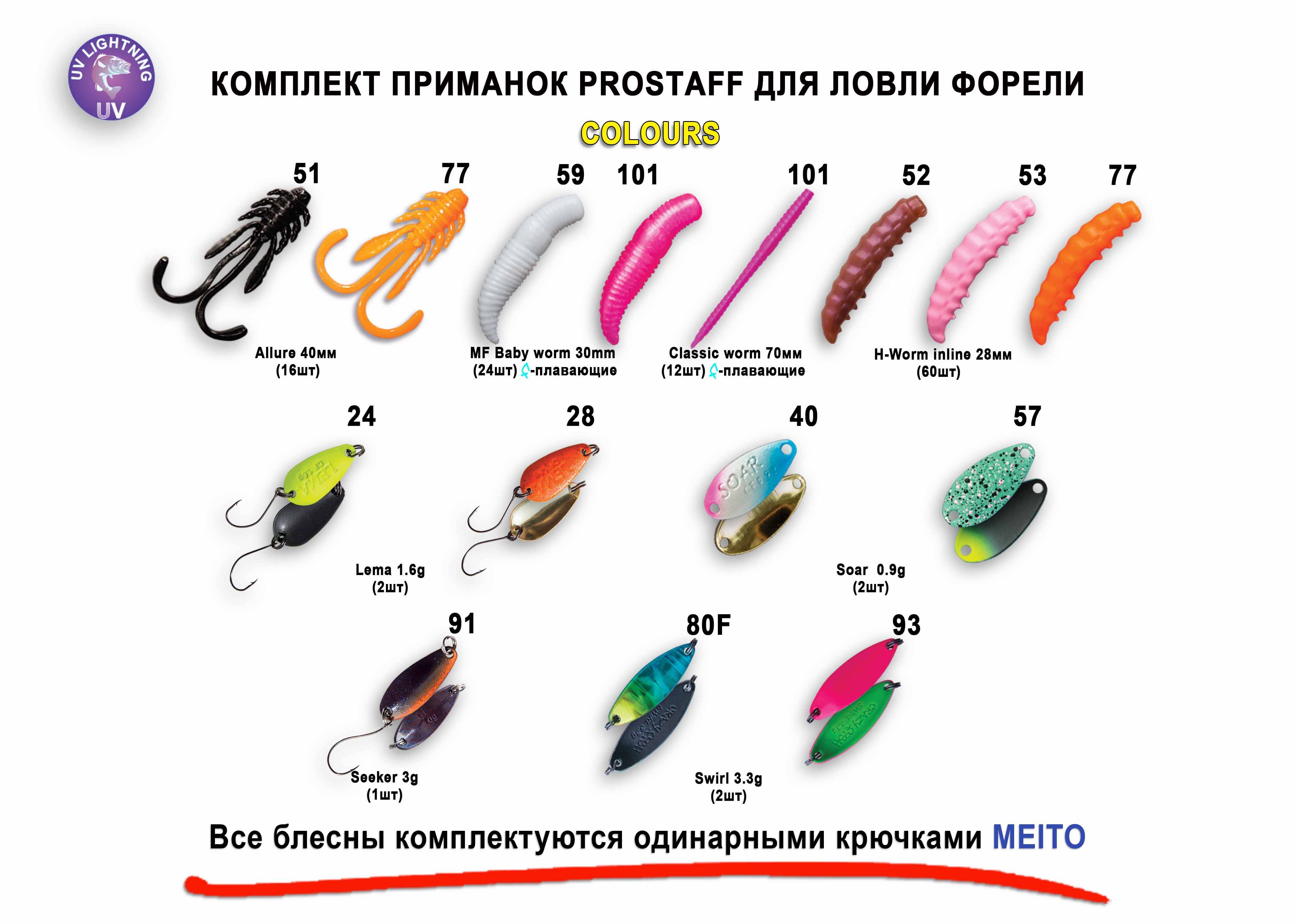 Руководство по ловле на спиннинг для начинающих в 2022 году