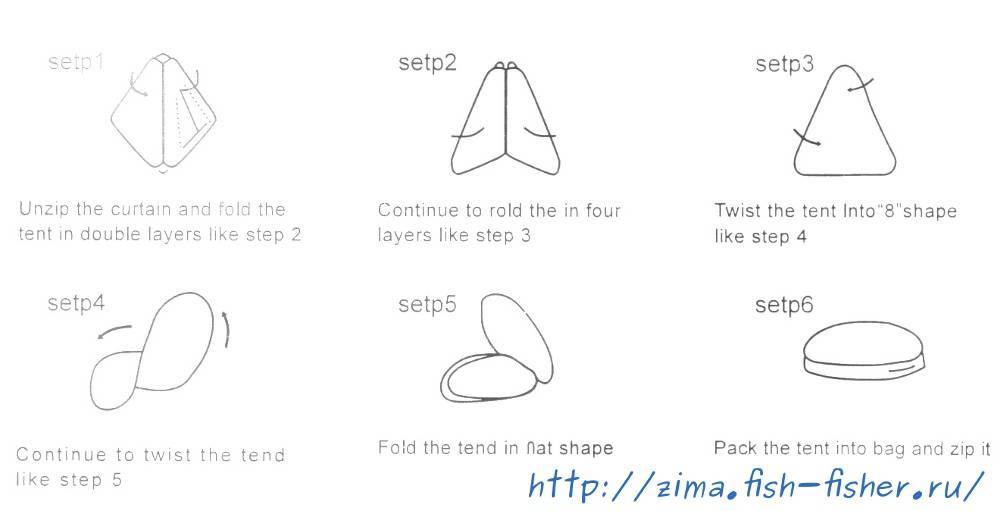 Как быстро сложить палатку восьмеркой, инструкции для разных моделей