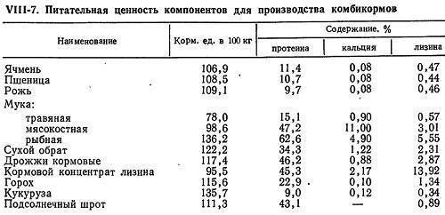 Чудо-дрожжи: всё о кодзи и холодном осахаривании зерновых заторов