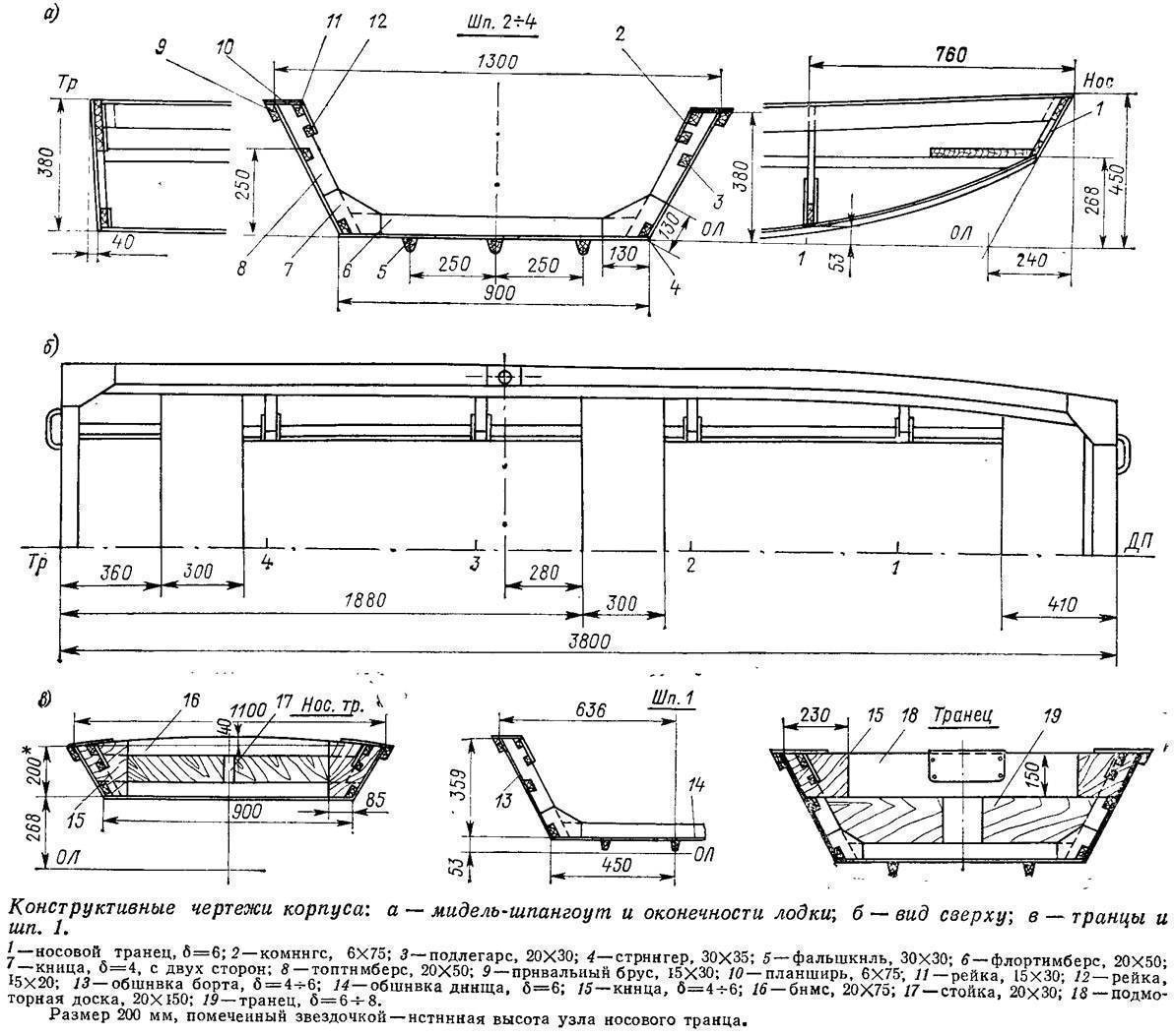 Чертеж лодки плоскодонки из железа - 83 фото