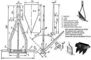Якорь для лодки пвх: достоинства самодельных приспособлений, как сделать анкер своими руками, варианты моделей