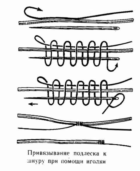 Узел для подлеска и шнура. Нахлыстовая оснастка подлесок. Привязать подлесок к шнуру. Привязать подлесок к нахлыстовому шнуру.