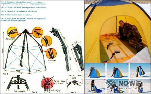 Зимняя палатка своими руками видео и чертежи - инженер пто