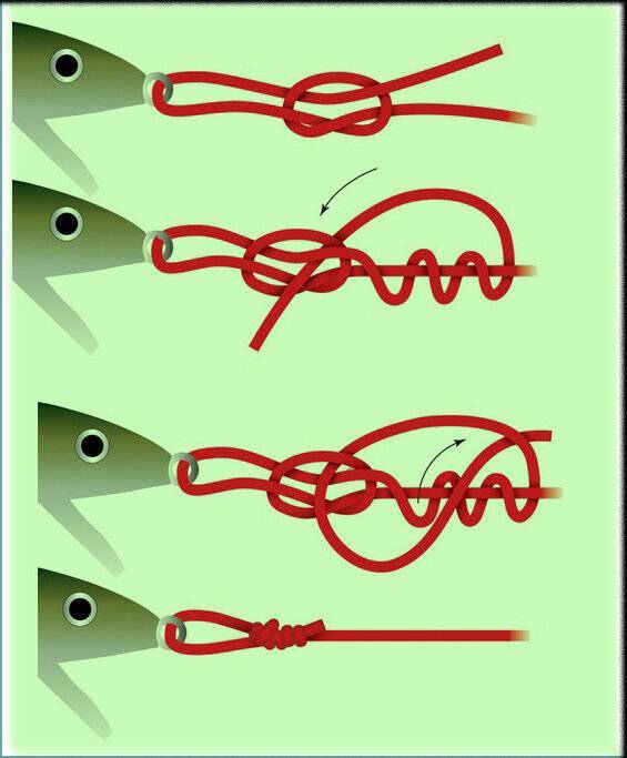Как привязать крючок к леске — правильные узлы
