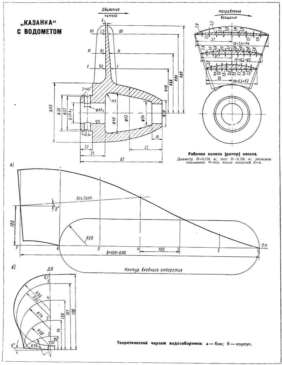 Водометный двигатель своими руками чертежи