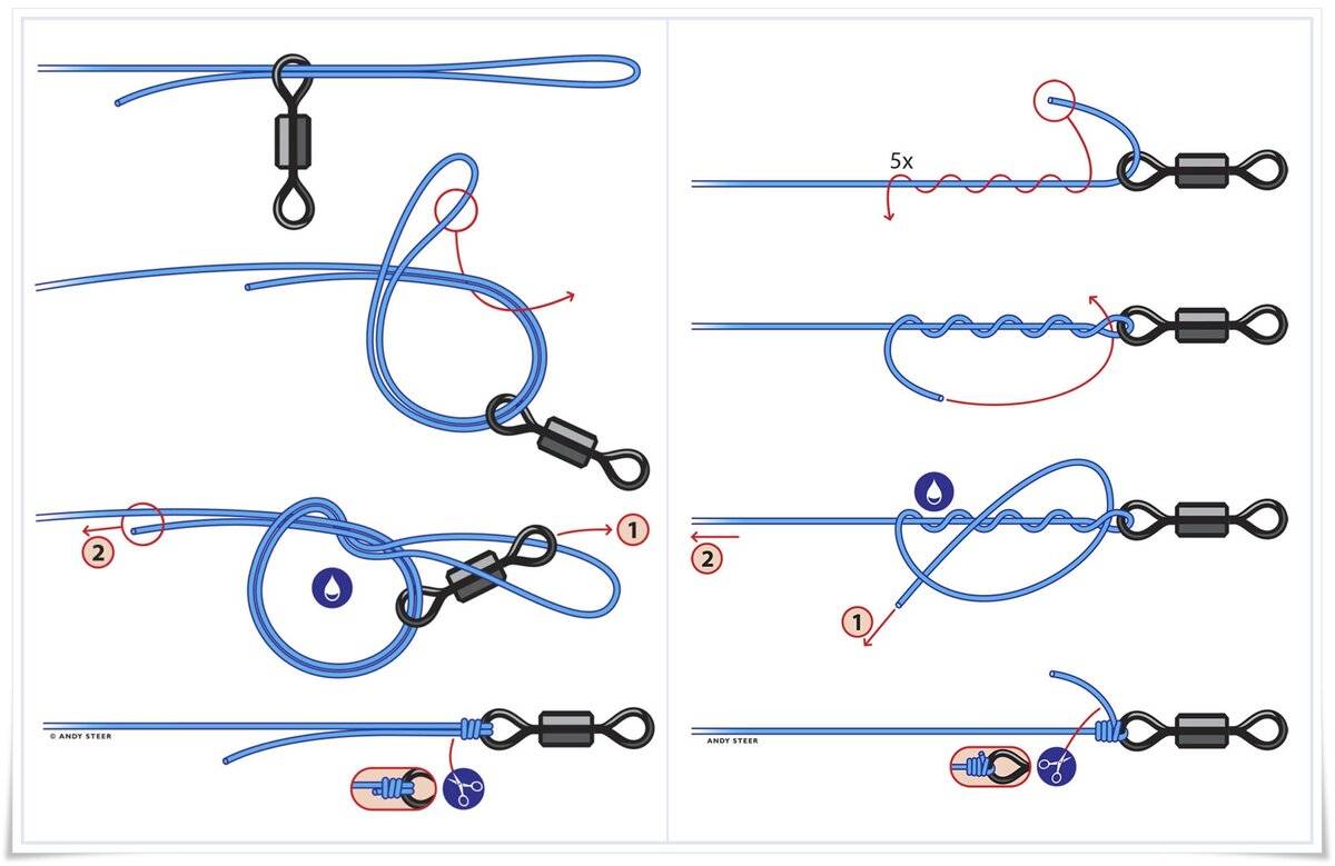 Как правильно привязать. Рыболовный узел Palomar. Рыболовный узел двойной Паломар. Двойной Паломар для плетенки. Узел двойной Паломар для плетенки.