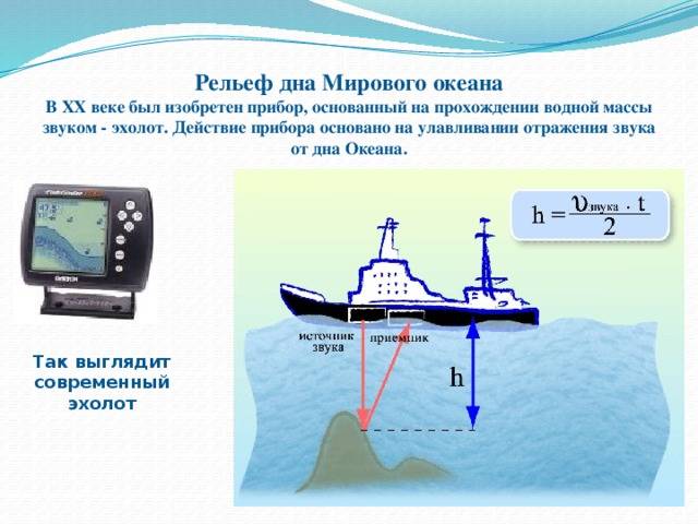 Рыбалка с эхолотом с лодки: особенности, секреты и рекомендации :: syl.ru