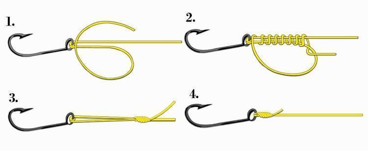 Как привязать блесну к леске на спиннинг через поводок и без него правильно