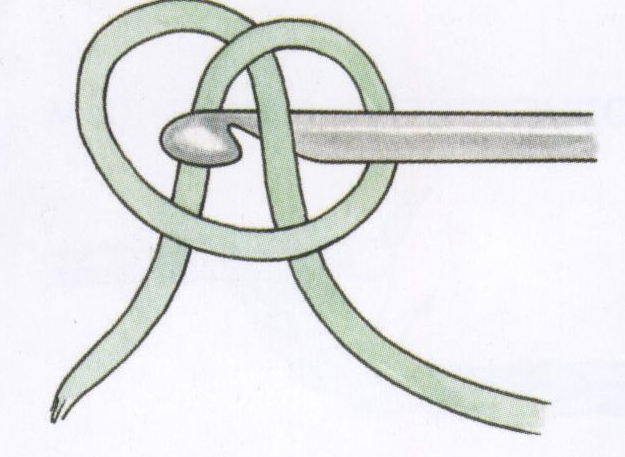Виды петель для вязания крючком, условные обозначения петель