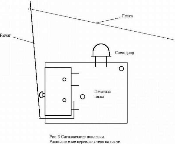 Схема звуковой сигнализатор поклевки