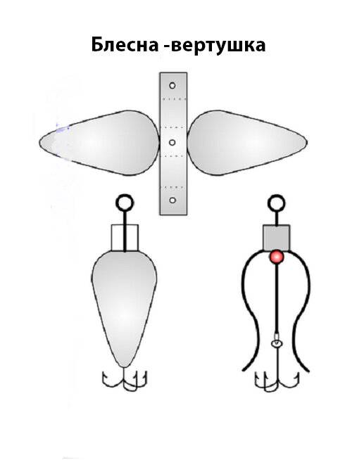 Блесна своими руками чертежи