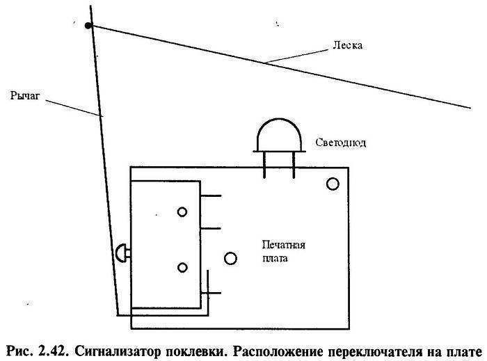 Изготовление электронных сигнализаторов поклевки своими руками - рыбалка
