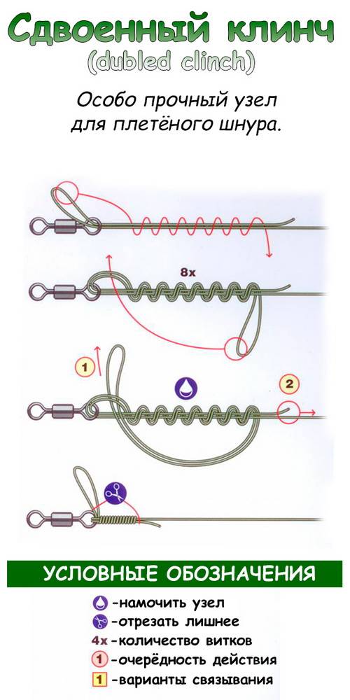 Рыболовный узел palomar: особенности соединения, как завязать двойной паломар для плетенки, схема