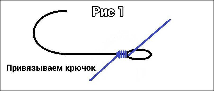 Как привязать дополнительный крючок к основной леске