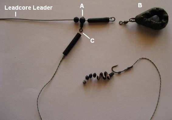 Leadcore (лидкор)