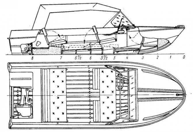 Лодка казанка (6, 6м) : основные технические характеристики (ттх), описание, цель создания, особенности конструкции, ходовые качества и рекомендации.