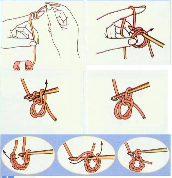 Основы вязания крючком для начинающих: виды петель в картинках