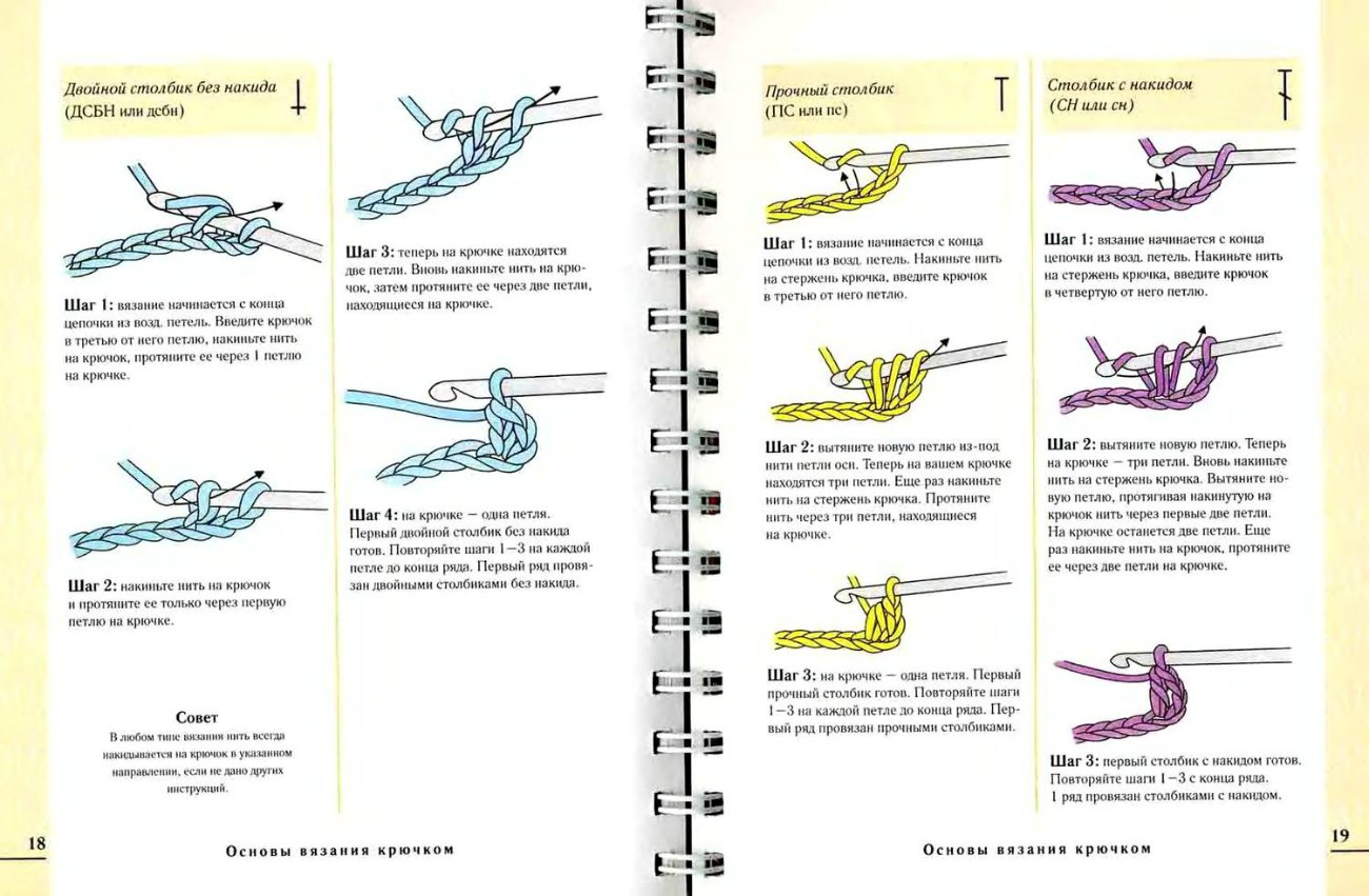 Схемы вязания крючком для начинающих — подробное описание простых узоров с фото примерами