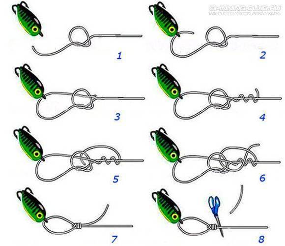 Как привязать карабин к основной леске или плетенке для спиннинга