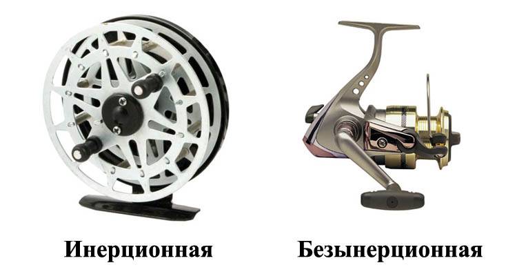 Виды катушек и как выбрать лучшую для спиннинга