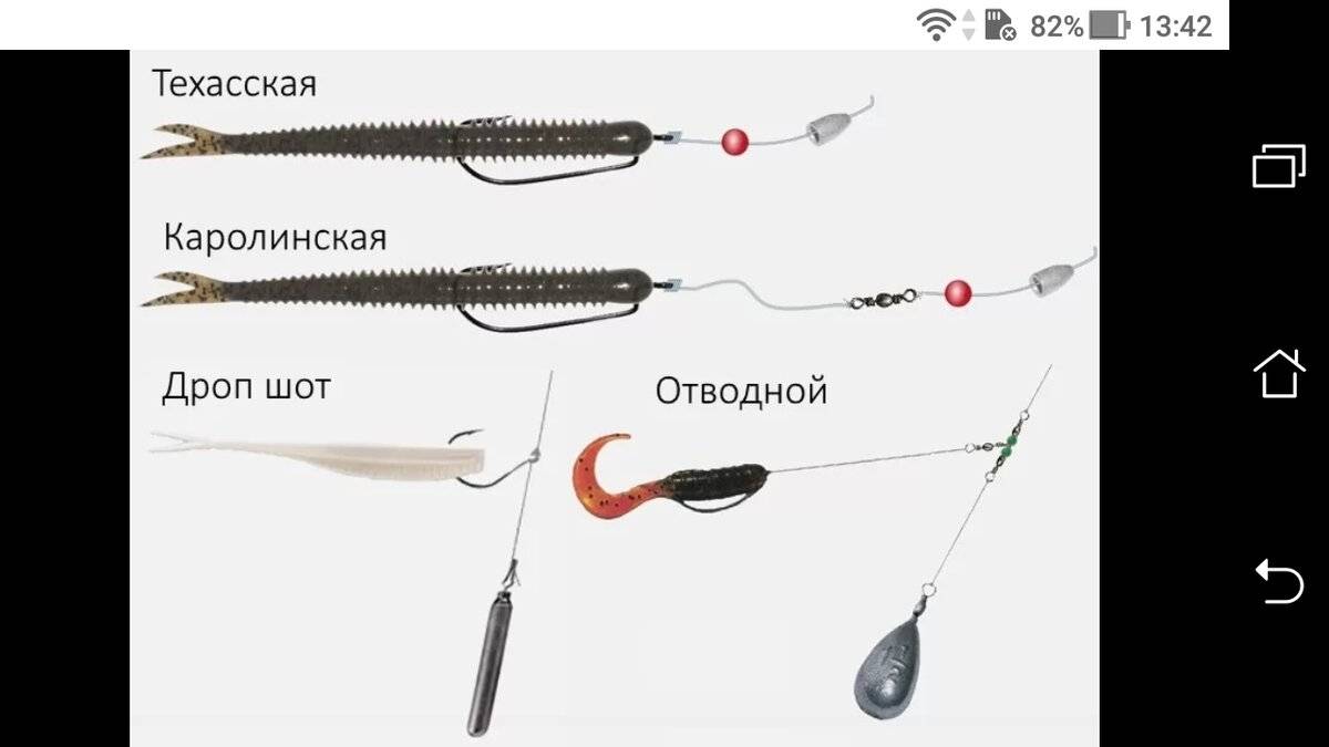 Оснастка дроп шот и ее монтаж для ловли окуня, судака и щуки