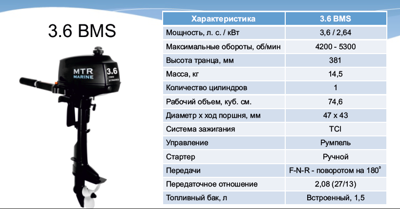 Длина сапога лодочного мотора