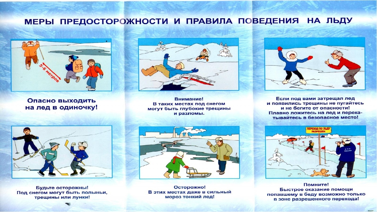 Беседа с детьми старшей группы на тему «правила поведения на льду в зимний период». воспитателям детских садов, школьным учителям и педагогам - маам.ру