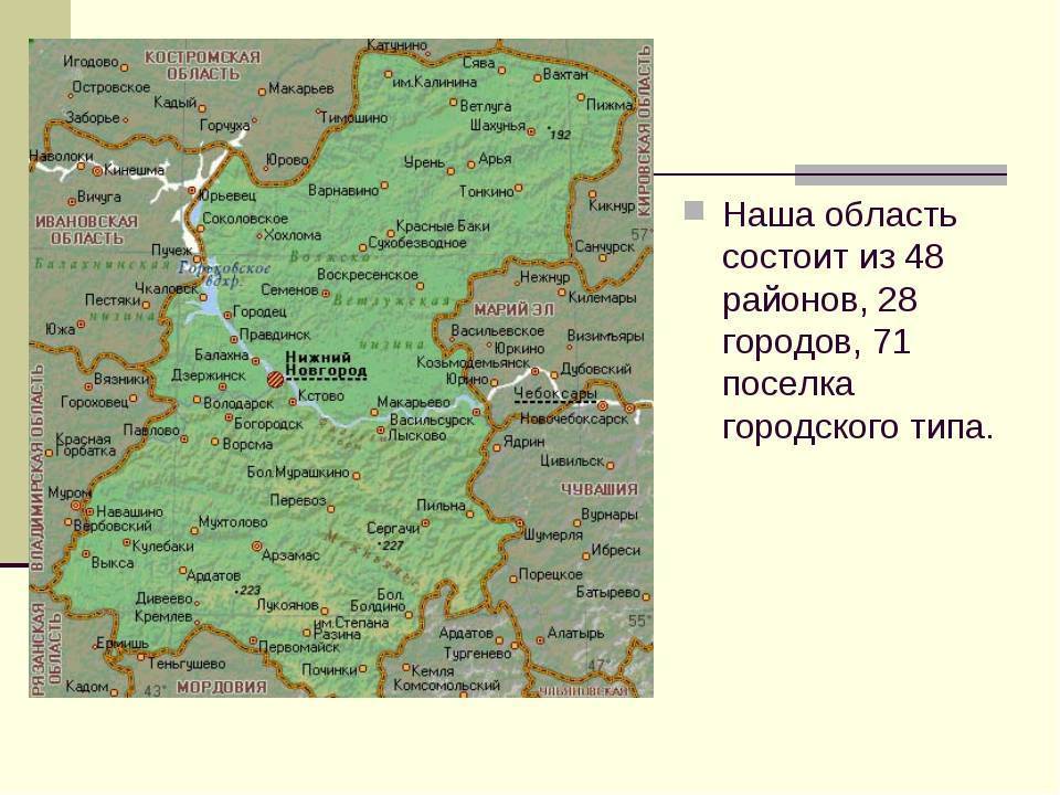 Реки нижегородской области список по алфавиту | zont22.ru