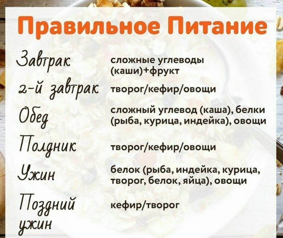 Белок в кашах и овощах фруктах