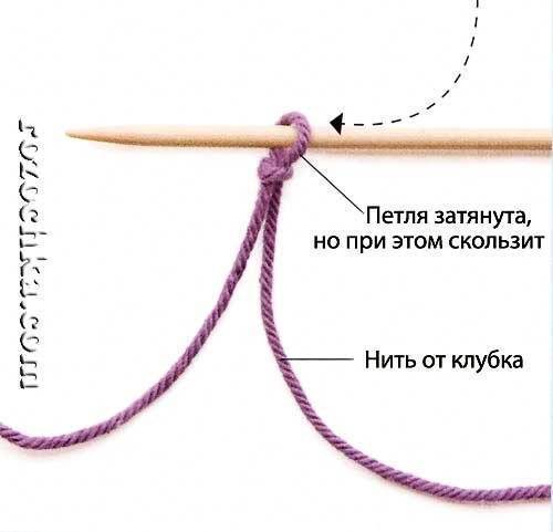 Скользящая петля крючком: основные принципы вязания и варианты использования