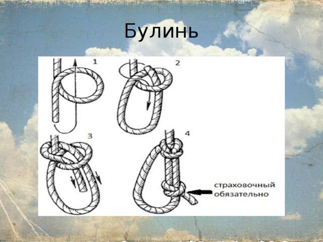 Узел боулинг схема вязания