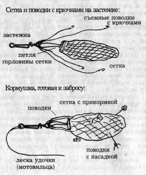 можно ли ловить рыбу на кормушку с сеткой. Смотреть фото можно ли ловить рыбу на кормушку с сеткой. Смотреть картинку можно ли ловить рыбу на кормушку с сеткой. Картинка про можно ли ловить рыбу на кормушку с сеткой. Фото можно ли ловить рыбу на кормушку с сеткой