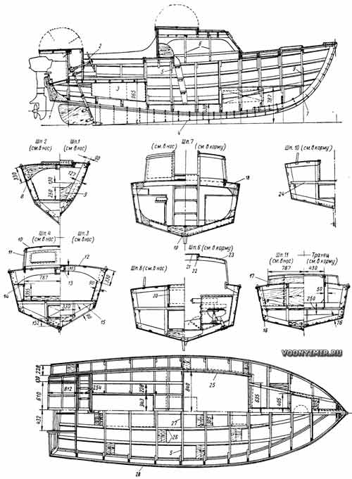Постройка яхт, как построить яхту своими силами, чертежи яхт, полезные советы, инструменты и материалы для постройки яхт