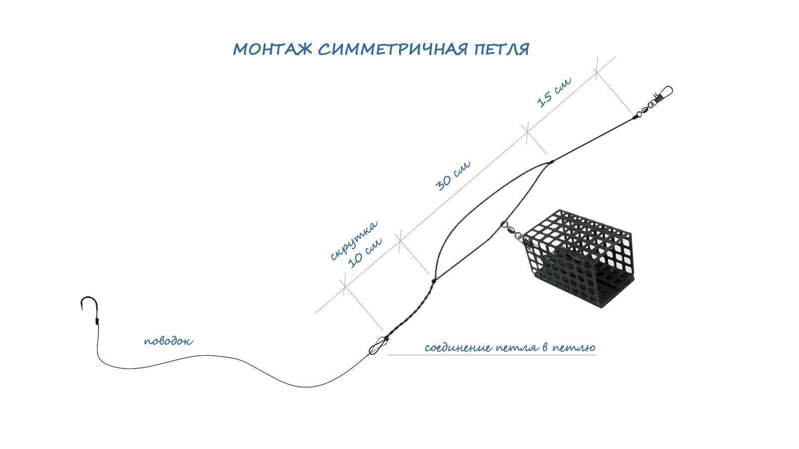 Фидер с антизакручивателем схема