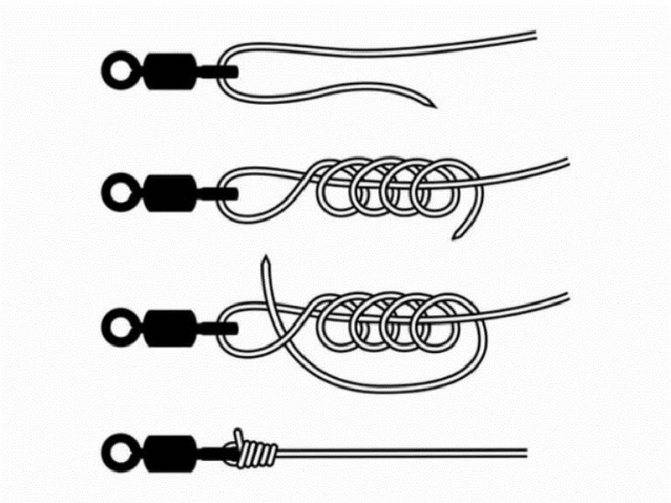 Варианты рыболовных узлов для крючков и поводков и способы их монтажа. руководство от а до я для начинающих