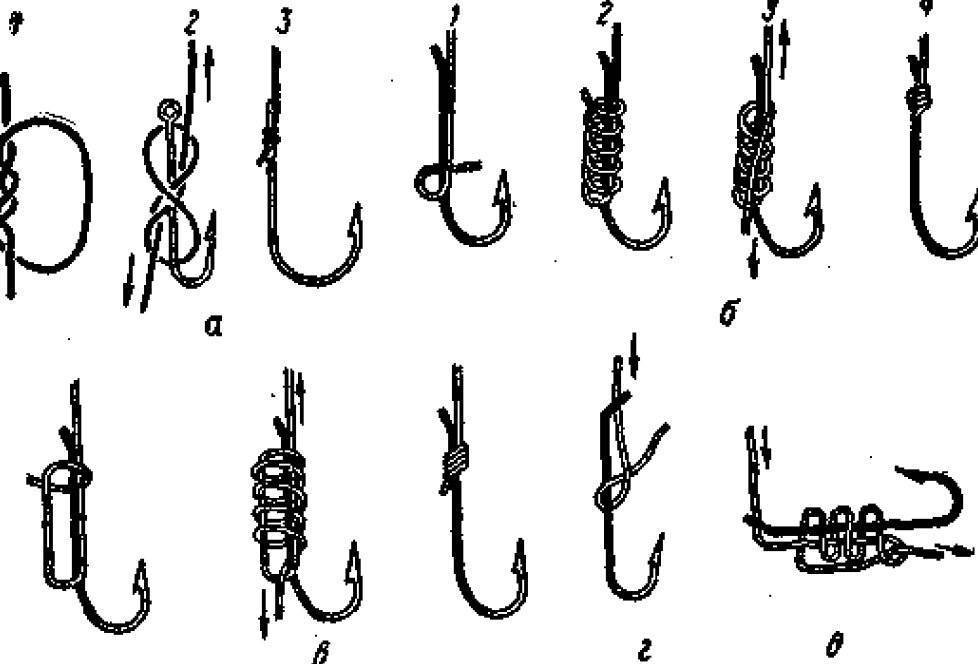 Крючок для рыбалки как привязать схемы