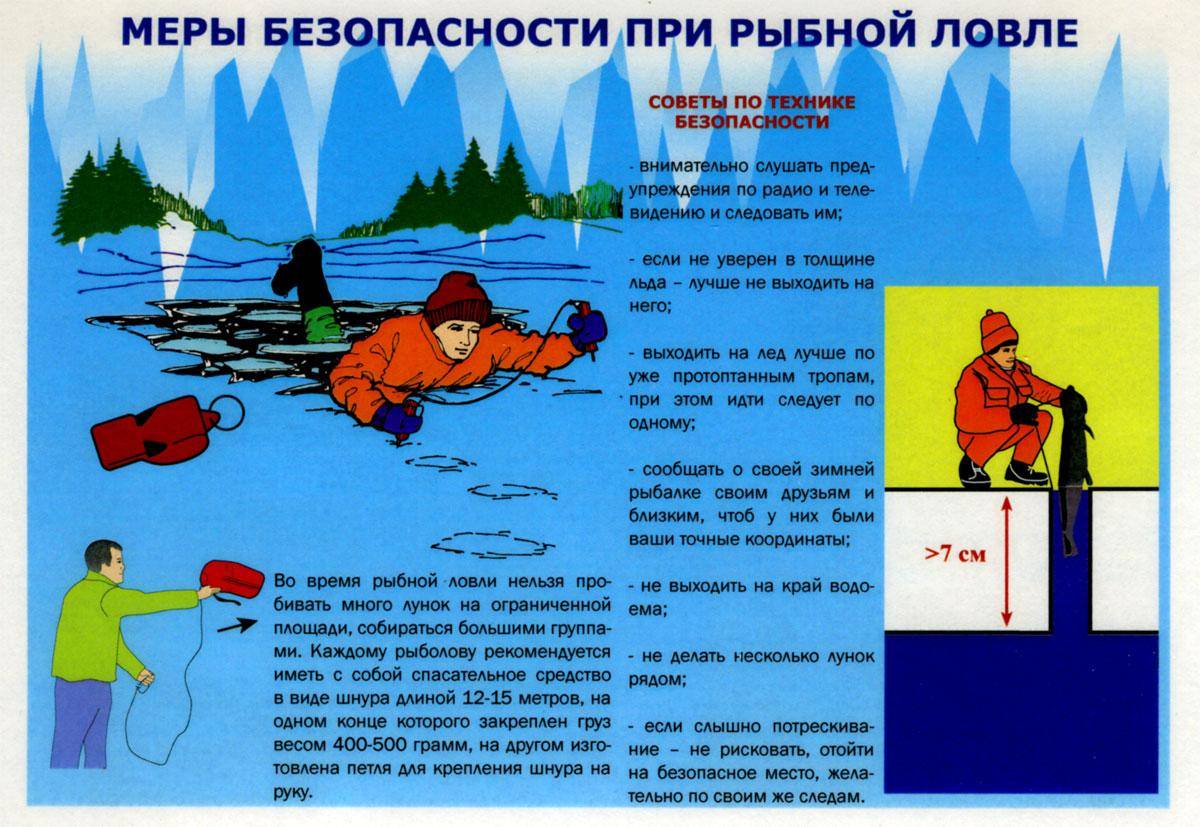 Зимняя рыбалка: необходимость соблюдения техники безопасности на льду