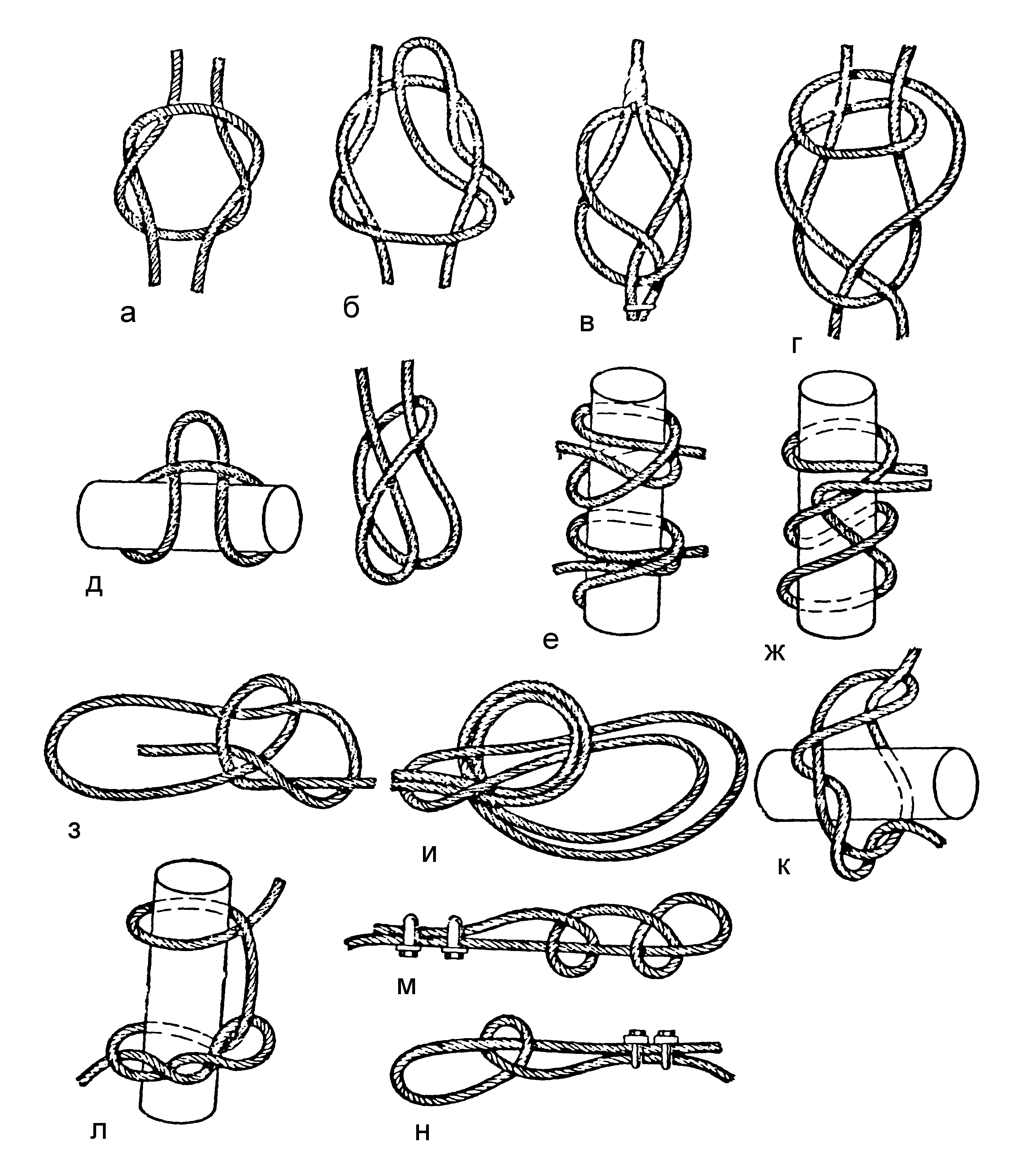 Как завязать морской узел на веревке схема неразвязываемый