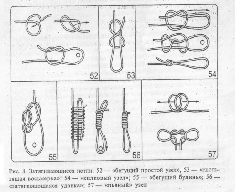 Морские узлы схема вязки для начинающих