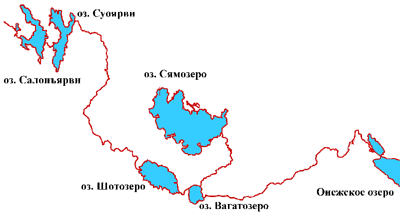 Сплав по реке шуя, карелия - видео и отзыв