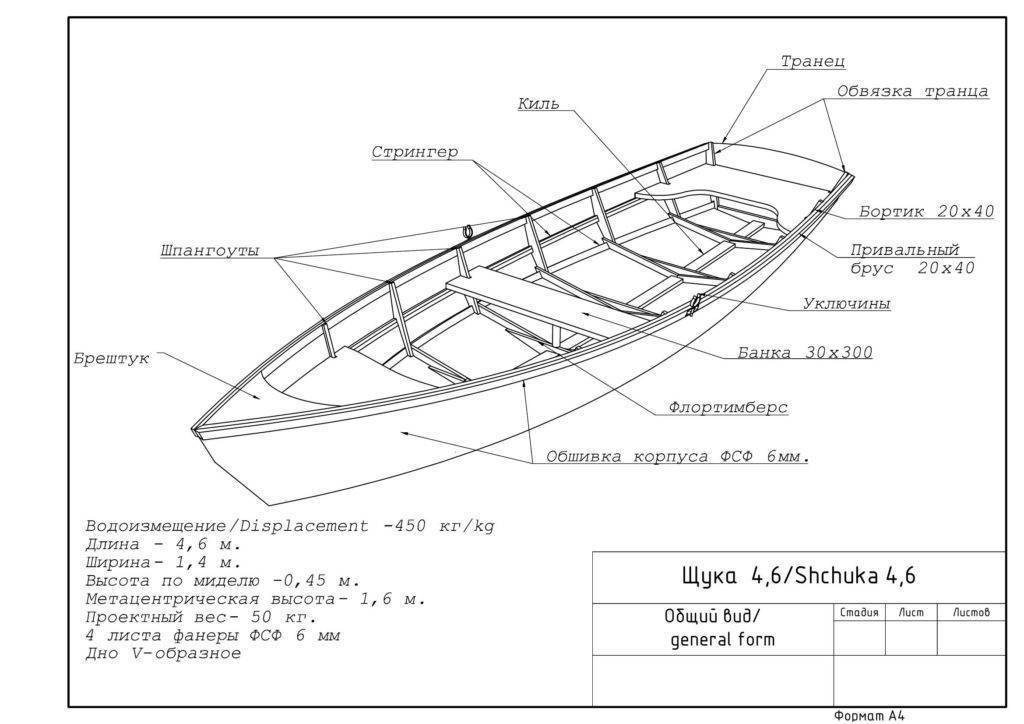 Мотолодка «косатка» - проект моторной лодки из фанеры с обводами типа «глубокое v»